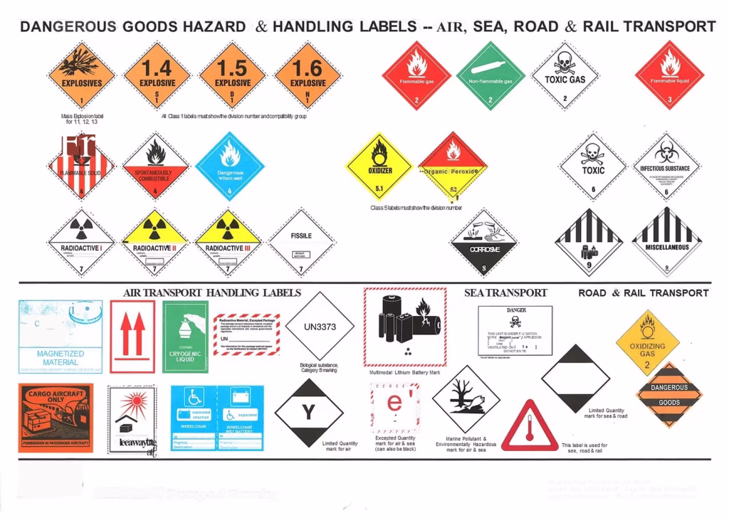 hazard1